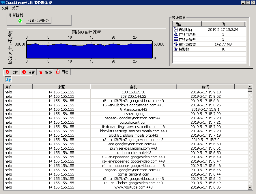 CamelProxy报警界面